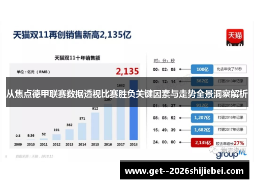 从焦点德甲联赛数据透视比赛胜负关键因素与走势全景洞察解析