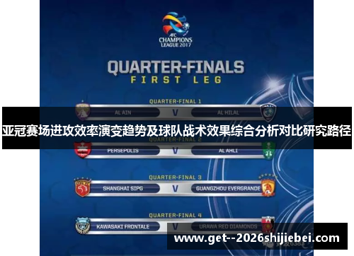 亚冠赛场进攻效率演变趋势及球队战术效果综合分析对比研究路径