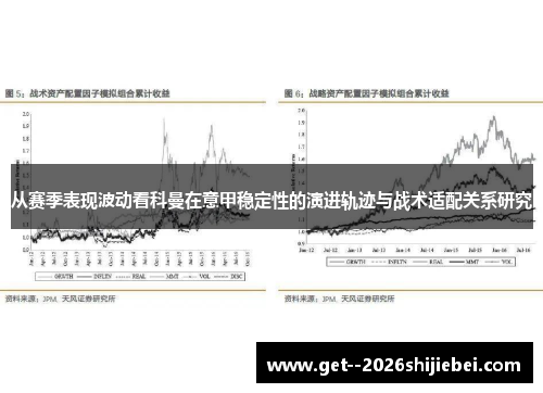 从赛季表现波动看科曼在意甲稳定性的演进轨迹与战术适配关系研究 从赛季表现波动看科曼在意甲稳定性的演进轨迹与战术适配关系研究